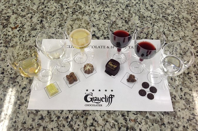 Graycliff Chocolatier Chocolate and Spirits Tasting in Nassau - Inside Graycliff Chocolatier: what you do for about 1 hour